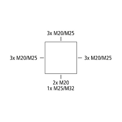 Корпус с винтовыми клеммами на рейку RK 4/12-12x4²